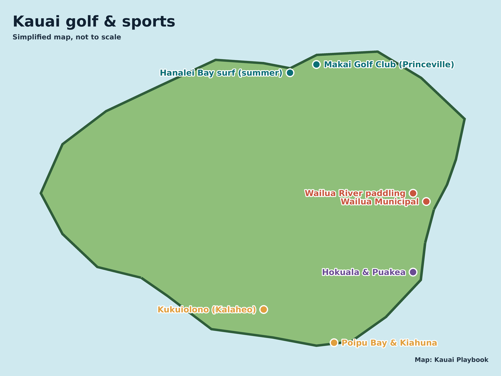 Map of Kauai golf courses and sports spots: Makai, Wailua, Hokuala, Puakea, Poipu Bay, Kiahuna, Kukuiolono, Wailua River and Hanalei Bay